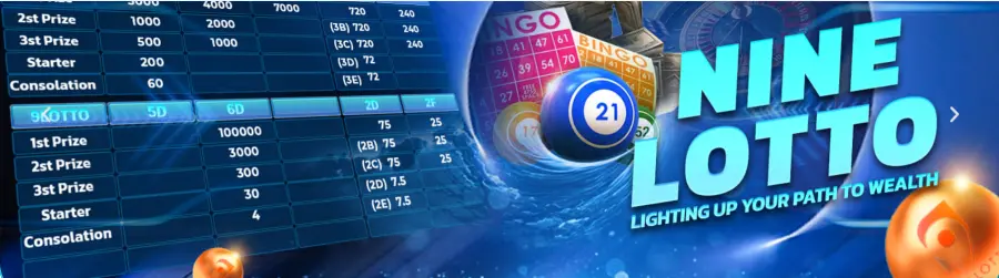 Win toto